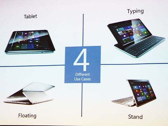 ativ-q
