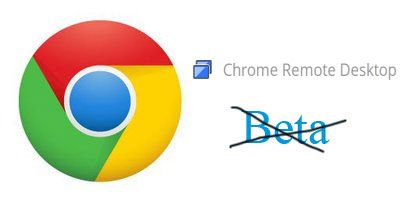 Мобильный доступ на настольные компьютеры доступен с Android-устройств