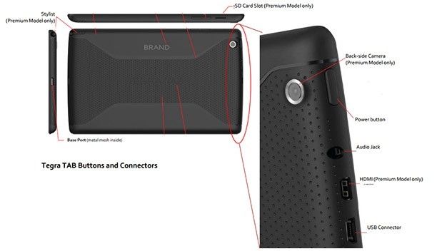 Новые подробности о мощном планшете Tegra TAB