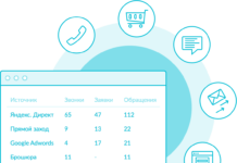 Как определить целевую аудиторию