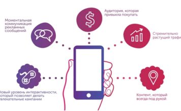 Основные преимущества мобильной рекламы