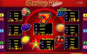 Обзор игрового автомата Sizzling Hot