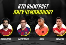 Ставки на Лигу Чемпионов в БК Parimatch