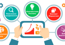 SMM сервис аналитики социальных сетей