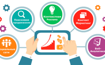 SMM сервис аналитики социальных сетей