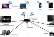IPTV: технология, которая заменила традиционное телевещание и продолжает набирать обороты