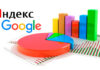 Особенности продвижения сайтов в Yandex и Google