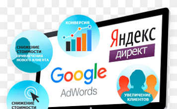 Что эффективнее — контекстная реклама или SEO?