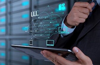 IT аудит: широкий анализ ИТ инфраструктуры и процессов