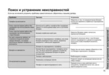 Решение поломок неисправностей смартфона