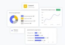 Yoloco: ваш инструмент для проверки аккаунтов блогеров в Instagram