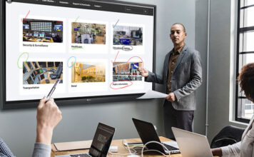 Как правильно использовать интерактивные панели?