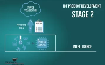 Особенности разработки IoT