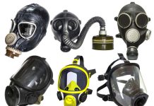 Гражданские противогазы