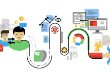 Системная и бизнес-аналитика