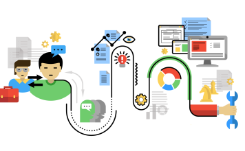 Системная и бизнес-аналитика