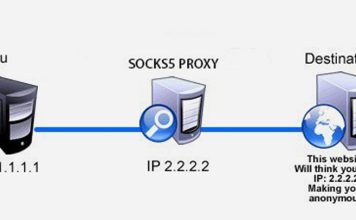 Приватные Прокси-Сервера с Поддержкой Socks 5 и HTTP(s)