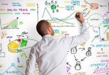 Маркетинговое агентство: критерии выбора