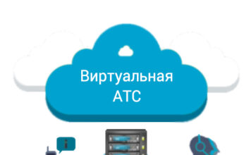 Принцип работы виртуальной АТС