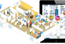 Обзор системы контроля сотрудников