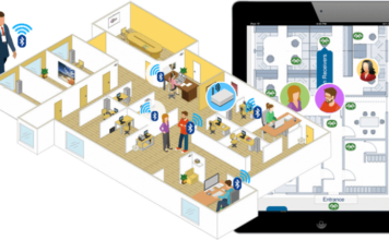 Обзор системы контроля сотрудников