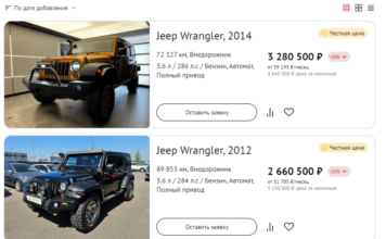 Покупка Jeep Cherokee с пробегом в Санкт-Петербурге: Ваш гид к идеальному выбору