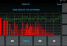 Лучшие радиоприложения для Android: музыка и новости всегда под рукой