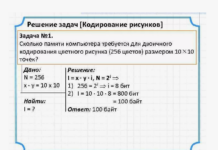 Как решить задачи по информатике: полезные советы и подходы