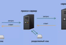 Что такое Proxytrail и как он меняет мир интернет-безопасности?