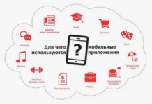 Разработка мобильных приложений: шаг за шагом к успешному продукту