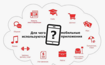 Разработка мобильных приложений: шаг за шагом к успешному продукту