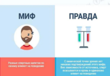 Как дизайн влияет на стоимость жилья: правда или миф?