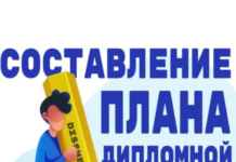 100 Идей для Тем Дипломных Работ по Экономике: Выбираем с Умом!