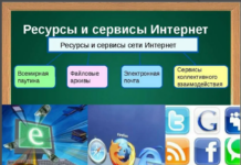 Как найти и расшифровать подписки: ваш информационный сервис в мире онлайн-сервисов
