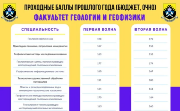 Как найти информацию о проходных баллах прошлых лет