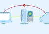 Русские прокси: как выбрать, зачем нужны и как работают