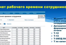 Как эффективно вести учет рабочего времени: просто и понятно