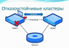 Что такое отказоустойчивость серверов и почему это важно?